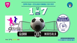 Gloria – CF Marsala 1-7